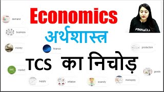 Economics I all TCS questions in a single Video I ssc cgl I ssc chsl I cpo I mts I rrb [upl. by Neilla]