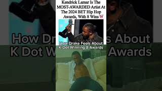 kendricklamar drake betawards [upl. by Yasdnil]