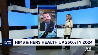 Market Navigator Hims amp Hers Health up 250 in 2024 [upl. by Tierney]