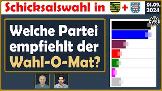 WAHLEN Wir machen den WAHLOMAT [upl. by Mafalda]