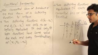 DLD  Logic Functions  Functional properties  Ravindrababu Ravula  Free GATE CS Classes [upl. by Eiger]