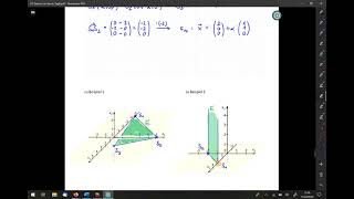 Geo Kapitel 7  14 Achsenpunkte Spurgeraden und Spurdreieck Bsp 2 [upl. by Dielle871]