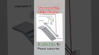 Two way switch wiring diagram  wiring diagram  electrical tips [upl. by Eelrihs]