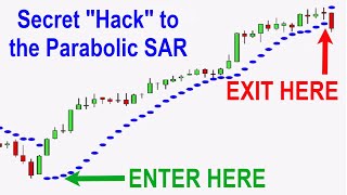 The Trick to Make quotParabolic SARquot Profitable [upl. by Nessaj4]