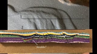 Basin inversion by buried faults compared to Don Figuerero and Santa Cruz Mountains Jamaica [upl. by Turner701]