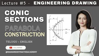 Mastering Parabola Construction in Engineering Drawing StepbyStep Guide  JNTUH  TELUGUENG [upl. by Skardol984]