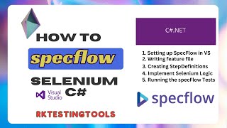 SpecFlow NET  SetUp  Selenium WebDriver CSharp [upl. by Ahsenroc220]