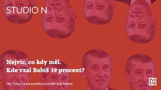 Studio N Nejvíc co kdy měl Kde vzal Babiš 39 procent [upl. by Eslek942]