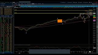 SampP 500  Elliott Wave Weekly Update 8312024 by Michael Filighera [upl. by Buzzell]