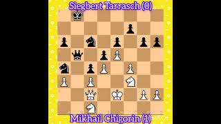 Mikhail Chigorin vs Siegbert Tarrasch  French Defence 1893 chess [upl. by Nassir]