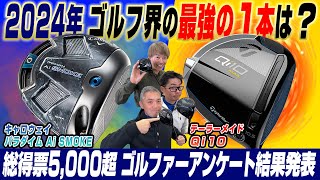 【ゴルファー5000人が回答】 2024年の最強ドライバーは「パラダイム Ai SMOKE」or「Qi10」？識者3人で語ってみた [upl. by Oivaf739]