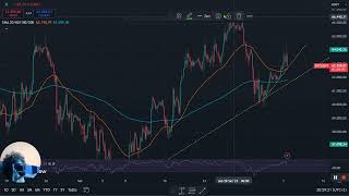 SUPERSTAR UPDATE ❗ BITCOIN e CRYPTO  Altseason e Bullrun 🚀 [upl. by Keifer]