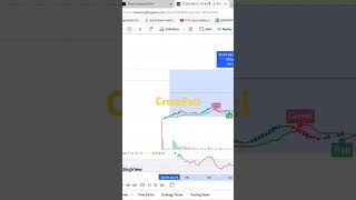 stockmarket trading stocks btstaehyung operator big operatorsinpython share ipo [upl. by Alyahsal]