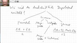 Durchschnittlicher Lagerbestand [upl. by Pettifer]