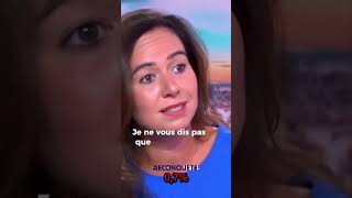 LCI attaque Sarah K sûr le score de la Reconquête shortvideo macron lepen lfi rn zemmour [upl. by Nytsirc672]