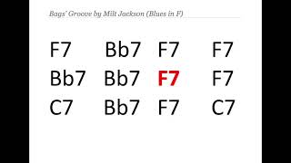 Bags Groove Backing Track Blues in F 110 BPM [upl. by Odlareg]