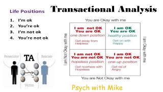 Transactional Analysis [upl. by Enhpad]