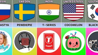 Most Subscribed Youtube Channels From Different Countries [upl. by Ingraham]