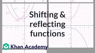 Shifting amp reflecting functions  Algebra II  High School Math  Khan Academy [upl. by Olumor602]