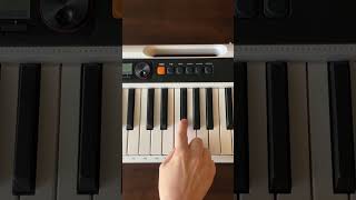 How to play a D major chord on piano [upl. by Alegnaoj]