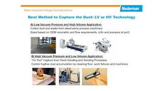 IWF Connect 2020  Nederman System Design Considerations [upl. by Surazal]