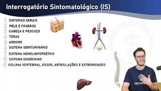 Anamnese Clínica medicina semiologia [upl. by Rozella]