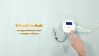 Hygeia Pro Breast Pump Instructional Video G2 [upl. by Akinom]