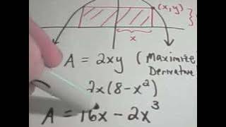 Optimization Problem Maximizing the Area of a Rectangle Under a Parabola [upl. by Ahseikan]