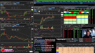 LIVE Day Trading The Stock Market [upl. by Ezeerb899]