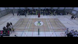 Holy Trinity Catholi vs Composite High School Girls JuniorVarsity Volleyball [upl. by Aitnis]