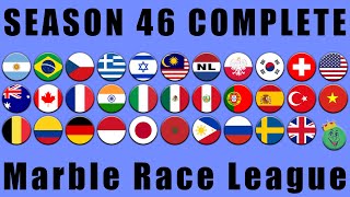 Marble Race League Season 46 Complete Race in Algodoo  Marble Race King [upl. by Honeywell]