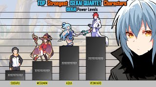 TOP Strongest ISEKAI QUARTET Characters  ISEKAI QUARTET Power Levels  AnimeRank RIMURU TEMPEST [upl. by Gussie]