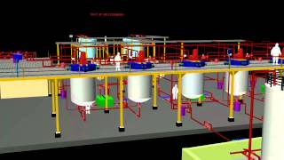 120MTDay Lube Oil Plant 3D Presentation of the Plant [upl. by Rephotsirhc100]