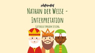 Interpretation von quotNathan der Weisequot  Aufklärung  Ringparabel  Idealistische Kritik  Religionen [upl. by Themis]