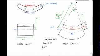 Flexure Formula Part 1  Mechanics of Materials [upl. by Nannaihr]