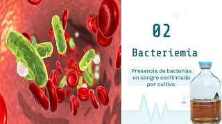 SEPSIS Shock Séptico y Sindrome de Disfuncion Multiorganica [upl. by Lynus]