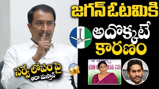 Aara Mastan Survey About Unexpected Comments On YS Jagan and YS Sharmila  YbrantTV [upl. by Allesor]