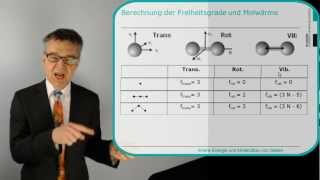 PC13 Gleichverteilungssatz amp Molwärme von Gasen  Wie viel Energie steckt in einem Gas [upl. by Dat]