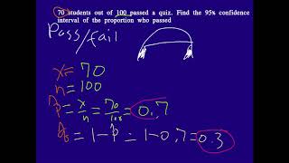 Confidence Intervals Proportions [upl. by Idissac]