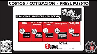 ¿Cómo hacer los quotCOSTOS  PRESUPUESTO  COTIZACIÓNquot de un proyecto Temp 3 Ep 14 [upl. by Hu]