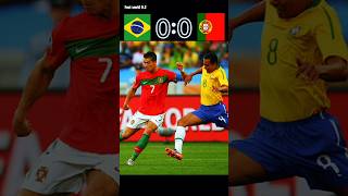 Brazil vs Portugal 2010  World Cup Group Stage  Cristiano Ronaldo amp Richardo Kaka football goals [upl. by Thurstan]