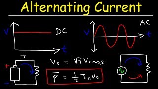 Alternating Current vs Direct Current  Rms Voltage Peak Current amp Average Power of AC Circuits [upl. by Thibaut787]