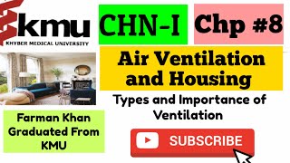 Air Ventilation and Housing  CHNI Chp  8  Natural Ventilation and Mechanical Ventilation Farman [upl. by Edie]