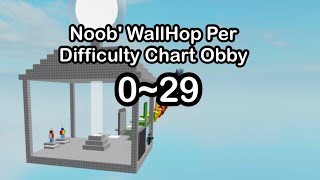 Noobs WallHop Per Difficulty Chart Obby 029 [upl. by Ares]