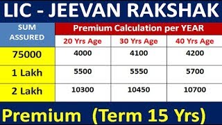 LIC Policy JEEVAN RAKSHAK [upl. by Arriaet]