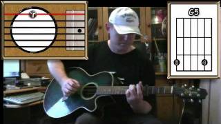 All The Things I Wasnt  The Grapes of Wrath  Acoustic Guitar Lesson [upl. by Octavie590]