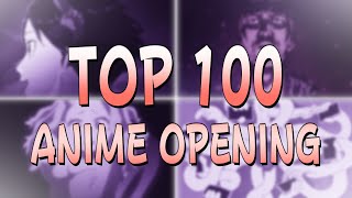 Top 100 Anime Openings OFF ALL TIME  GROUP RANK [upl. by Malvie]