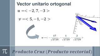 Vector unitario ortogonal tanto a un vector u como a un vector v [upl. by Othello238]