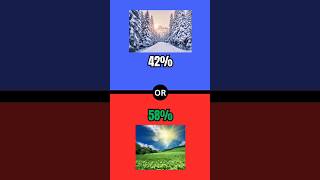 WOULD YOU RATHER QUIZ😱😱 FEW PEOPLES CAN MATCH THIS PERCENTAGE 🤯🤯 shorts [upl. by Nylsirhc421]