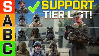 Caliber SUPPORT Tier List  How I Rank Each SUPPORT Character in Caliber Game [upl. by Eboh147]